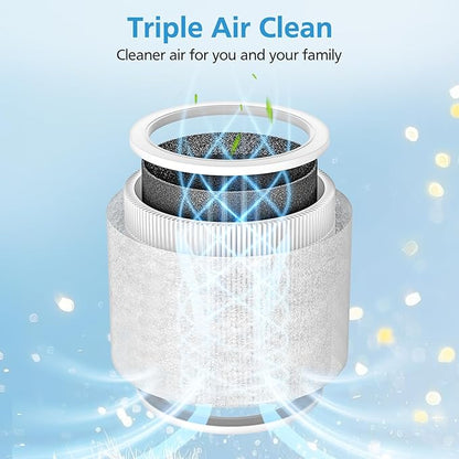 2 Pack Core Mini Replacement Filter for LEVOIT Core Mini-P Air Purifiers, Core Mini-RF Filter Replacement