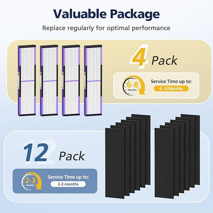 4+12 Pack FLT4850PT Hepa Filter B Replacement for G-Guardian AC4825 AC4800 AC4900 AC4850PT AC4300 CDAP4500 and More, 4 Hepa Pet Care Filters & 12 Activated Carbon Pre-Filters, #FLT4825