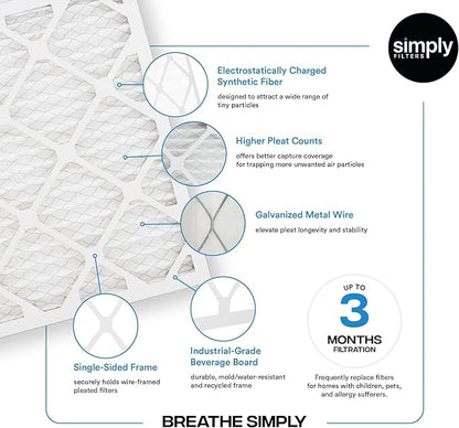 Simply 24x24x1 Air Filter, Merv 8, 4 Pack, For Home AC Furnace & HVAC (Actual Size: 23.75"x23.75"x0.75") DUST, Pet, & Allergy Control