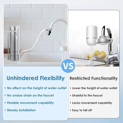 Vortopt F7 Countertop Water Filter System,Rapid Flow,6-8Months or 8000 Gallons Long-Life,5-Stage Filtration- Reduces Chlorine,Heavy Metals,Bad Odors,add Mineral Material-Includes 1 Filter