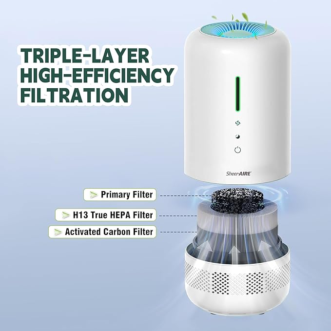 Portable HEPA Air Purifier Energy-Saving Mode, One Touch Operation, Lightweight 1.83LBS, Night Light Dimming, 360° Outlet, Suitable for Vehicle Cabins, Studios, Apartments & Cubicles