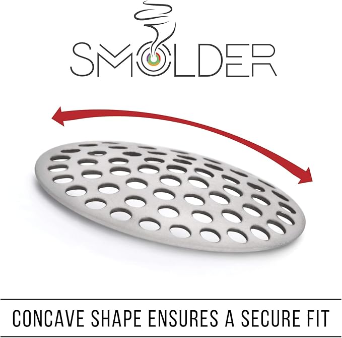 3/4 Inch (.75") Titanium Rigid Concave Filters - Utility Screens (5 Pack)