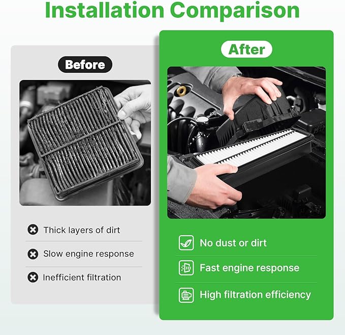 Engine+Cabin Air Filters Kit Fit for 2003-2009 Toyota 4RUNNER 4.0L, 2007-2009 FJ CRUISER 4.0L Engine Air Filter Set Car for My Car Automotive Accessories CF9846A CA9683