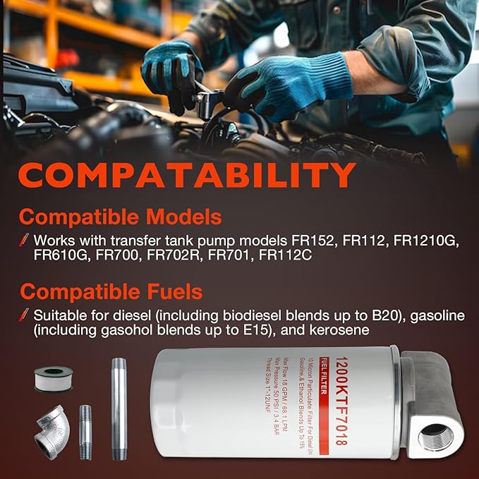 1200KTF7018 Fuel Filter Spin-On Particulate Replacement for Transfer Pumps FR112 FR1210G FR610G,18 GPM Flow Rate,50 PSI- Includes 1200KTG9075 Filter Head, 3/4" ST Elbow, and 3/4" x 7" Nipple