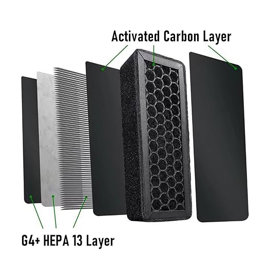 Hyuduo 2PCS Air Filter Cartridges for Lab Series 3D Printer 13 Activated Carbon Replacement Filters with 1 Brush Captures Nano Particles HCHO VOC Odor