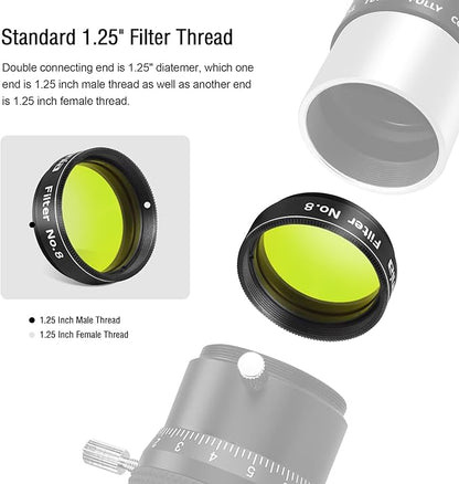 Astromania Telescope Filter, Planetary Filter with Metal Frame for Astronomical Telescope Eyepiece, 1.25 Inch Telescope #8 Yellow Color Filter for Enhancing Contrast in Lunar Planetary Observation