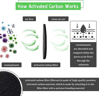 7 Pack Compost Bin Charcoal Filters Round Indoor Kitchen Compost Bucket Activated Charcoal Filters Replacements Sheets (6.7 Inch)