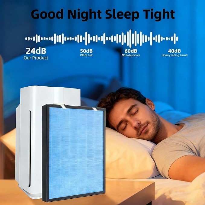 KVV H13 True HEPA Air Filter, 4-Stage Air Purifier Filter with Activated Carbon, For Large Room Filter Pollen Smoke Dust Pet Dander, Compatible with KVV Air Purifier