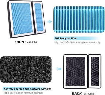 Cabin Air Filter H12157 Fit for Lexus ES300H/ES350, RX350, RX450H, UX200, CX-9, Toyota Avalon, Camry, Corolla, Highlander, Prius, RAV4, Sienna, Venza