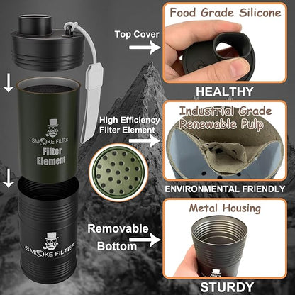 Metal Housing Personal Filter - Effectively Captures Smoke and Removes Odors,Long-Term Use, Equipped with Replaceable Cartridge (Orange)