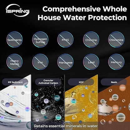 iSpring WGB32B-MKS+AHPF12MNPT16X2 3-Stage Whole House Water Filter System w/ 3/4'' Push-Fit Stainless Steel Hose Connectors, Reduces Iron, Hydrogen Sulfide, Lead, Chlorine, Chloramine, Manganese
