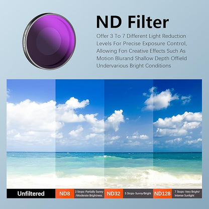 AMAZEAR ND Filters Kit for Insta360 GO Ultra Accessories (3 Pack), Insta 360 ND8 ND32 ND128 Optical Glass Pro Lens Filters with Multi Coating for Cinematic Motion Blur and Light Reduction