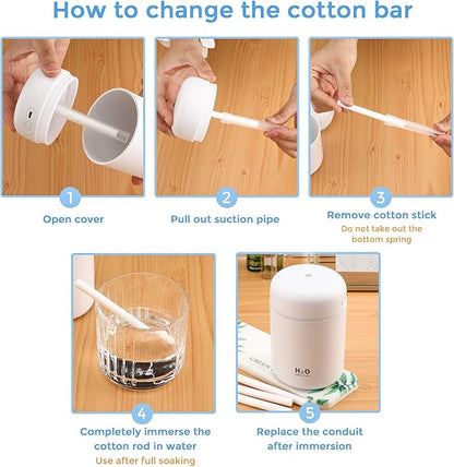 40 Pieces Humidifier Filter Cotton Refill Travel Mini Humidifier Filters Sticks Car Filters Replacement Parts for Portable Personal USB Powered Smart H20 in Office Bedroom(2.75 Inch)