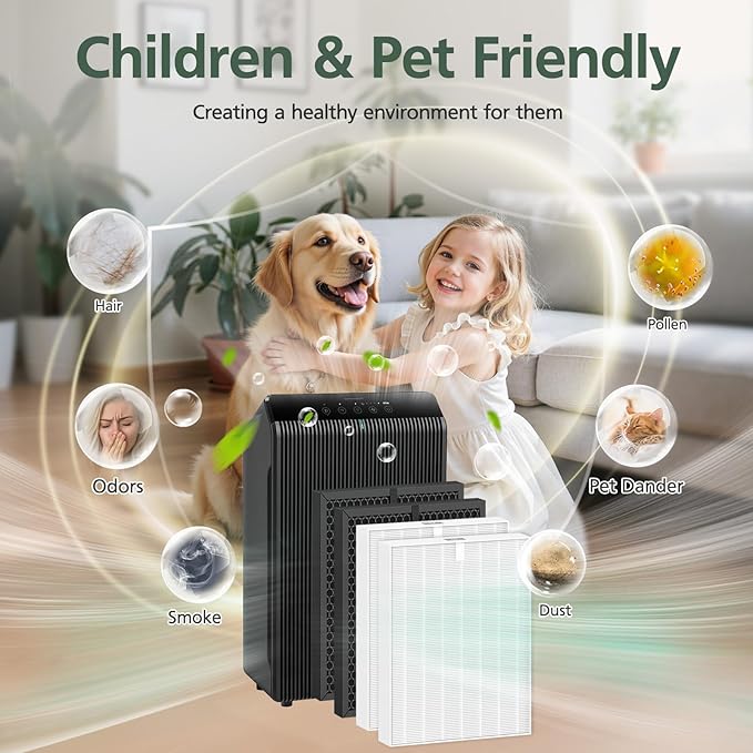 5510 5520 Replacement Filter Q Compatible with Winix 5510, 5520 PlasmaWave Air Purifi-ers, 2 x HEPA + 2 x Activated Carbon Combo for Dust Pollen Pet Smoke, Part# 1712-0123-00