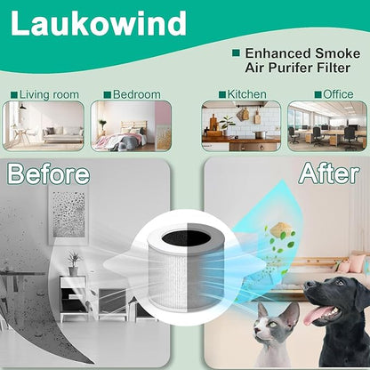 3 Pack Core Mini Replacement Filter, 3-in-1 H13 Grade Compatible with LEVOIT Air Cleaner, Part No. Core Mini-RF (3 Filter and 6 Fragrance Sponge)