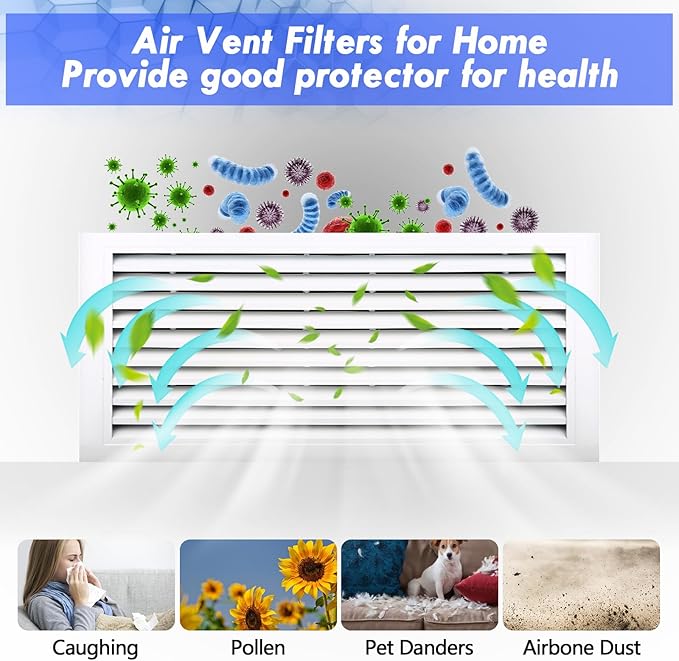 MERV 13 Filter Material, 23 Ft² Electrostatic Media Cut to Fit Air Filters for Stops Dust and Pet Dander as Small as 0.3 Microns for AC HVAC Purifiers Fan Floor Vents Electrostatic Filter