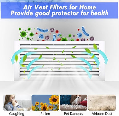 MERV 13 Filter Material, 23 Ft² Electrostatic Media Cut to Fit Air Filters for Stops Dust and Pet Dander as Small as 0.3 Microns for AC HVAC Purifiers Fan Floor Vents Electrostatic Filter