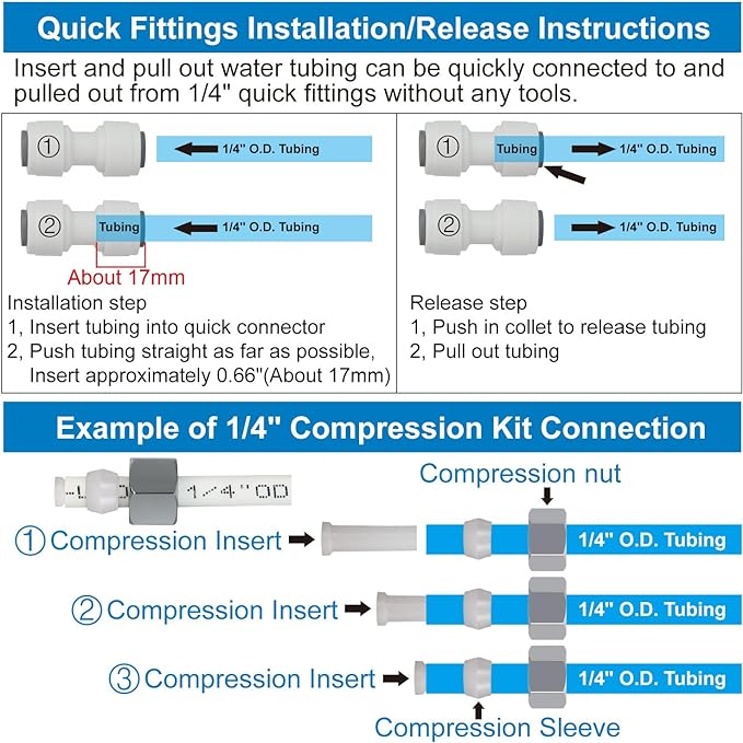 Refrigerator Water Line Kit Connection and 1/4 Compression Ice Maker Installation Kit,1/4" OD Tubing with Quick Connect for Fridge IceMaker Reverse Osmosis RO Systems Water Filters Faucet 25ft