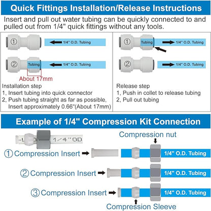 Refrigerator Water Line Kit Connection and 1/4 Compression Ice Maker Installation Kit,1/4" OD Tubing with Quick Connect for Fridge IceMaker Reverse Osmosis RO Systems Water Filters Faucet 25ft