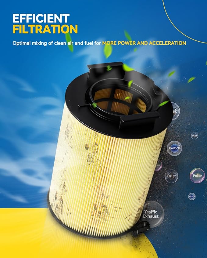 PHILTOP Engine Air Filter, CA12268 Compatible with Audi Q5 2018-2025, A4 Quattro 2017-2025, A5 Sportback, SQ5, A5 Quattro, S5 Sportback, Q5 PHEV, Q5 Sportback, A4 allroad, S4, S5, A4