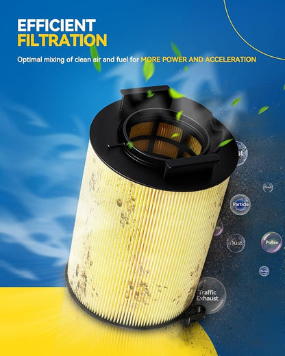 PHILTOP Engine Air Filter, CA12268 Compatible with Audi Q5 2018-2025, A4 Quattro 2017-2025, A5 Sportback, SQ5, A5 Quattro, S5 Sportback, Q5 PHEV, Q5 Sportback, A4 allroad, S4, S5, A4