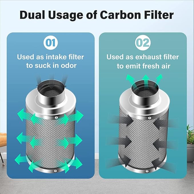 4 Inch Air Carbon Filter Odor Control, Reversible Flange, Pre-Filter Included, Smelliness Scrubber Accessories Parts for Grow Tent Rooms