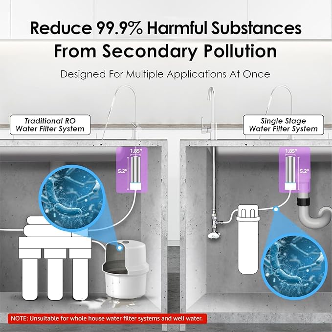 Waterdrop LED UV͎ Ultrąviolët Water Filter for Under Sink Water Filter and Reverse Osmosis System, Reduce up to 99.9% of Harmful Substances, Mercury-Free, FCC Certified, Stainless Steel, 50 Year Life