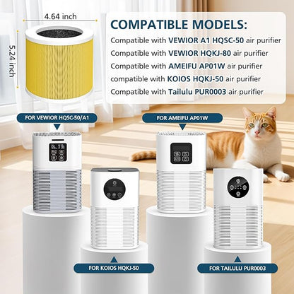 2 Pack A1 Replacement Filter Compatible with VEWIOR Air Purifier Hqsc-50, Hqkj-80, Ameifu Ap01w, Koios Hqkj-50, Pet Filter for Vewior A1w Air Purifier (Yellow)