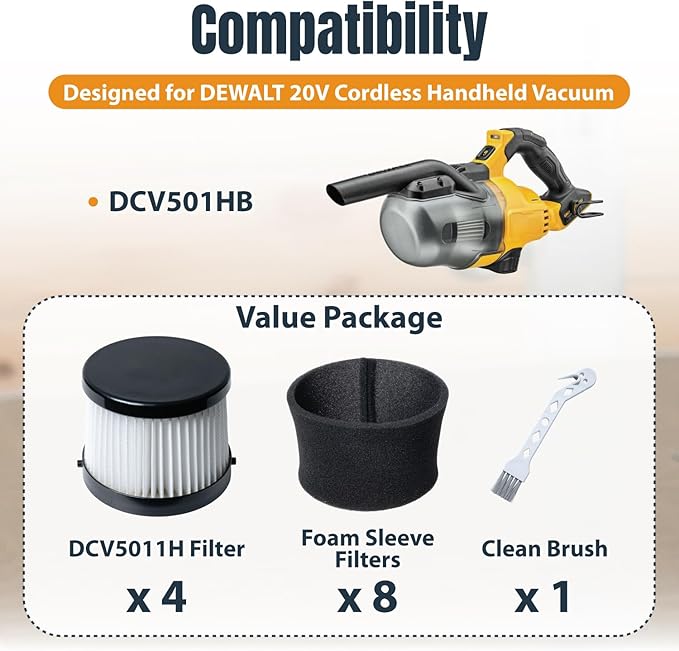 POWERTEC DCV5011H HEPA Filters for DeWalt DCV501HB 20V Cordless Handheld Vacuum 4 Pack w/ 8 Pack Foam Sleeve Filters, Cartridge Filter for DeWalt Vacuums (75123)