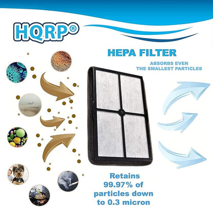 HQRP 4-pack HEPA Filter A compatible with GermGuardian FLT4010 Replacement fits AC4010 / AC4020 series Table Top models
