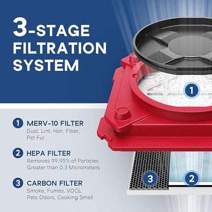 AlorAir CleanShield HEPA 550 - Heavy Duty Commercial Air Scrubber HEPA Filter System, 25' Power Cord with Lighted End and Roto-Molded Unbreakable Housing Air Cleaner, cETL Listed, Red (Pack of 8)