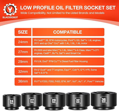 BLACKROBOT 5 Pieces 3/8” Drive Low Profile Oil Filter Socket Set, Metric Size 24mm, 27mm, 29mm, 32mm, 36mm, Chrome Vanadium Steel, 6 Point Design, Oil Filter Cap Remover and Installer Tool Set