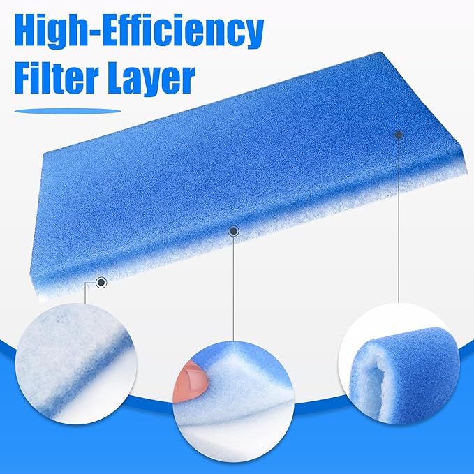 Podoy 5 Pack Airbrush Spray Booth Filters, Double-Layer Paint Booth Filters Compatible with Master B400DC & B420DCK 16" × 7-1/4"