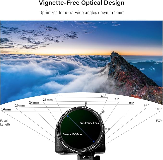 H&Y RevoRing MKⅡ 46mm 49mm 52mm 55mm 58mm 62mm Variable ND Filter & CPL Polarizer, 3-in-1 VND (ND3-1000) Camera Lens Filter with Adjustable Adapter Ring, 22 Multi-Layer Nanocoating
