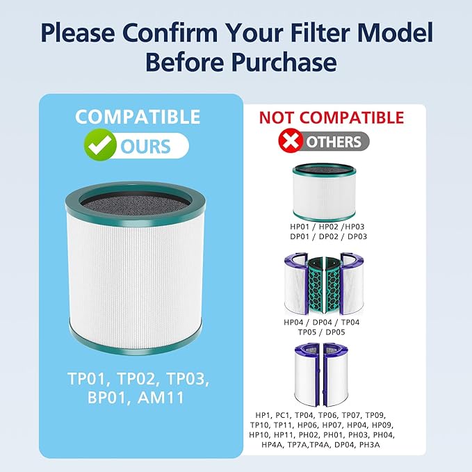 TP01 HEPA Filter Replacement Compatible Only with Dyson Tower Purifier Pure Cool Link TP01, TP02, TP03, AM11, BP01 Models, Replace Part 968126-03 – NOT for HP or DP Series (2 Pack)