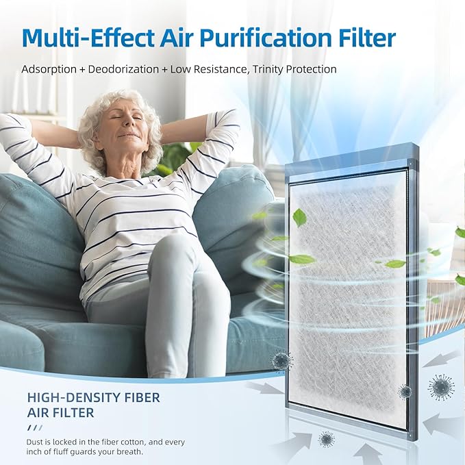 20x25 Replacement Filter Pads Compatible with Dynamic Air Cleaner 20x25,Electrostatic Fiberglass Activated Carbon White (6 Pack)