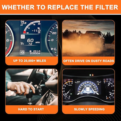 Oil Filter and Fuel Filter Water Separator Set Compatible with Ram 2500 3500 4500 5500 2019 2010 2011 2022 6.7L Diesel Replaces# 68436631AA 68157291AA 5083285AA