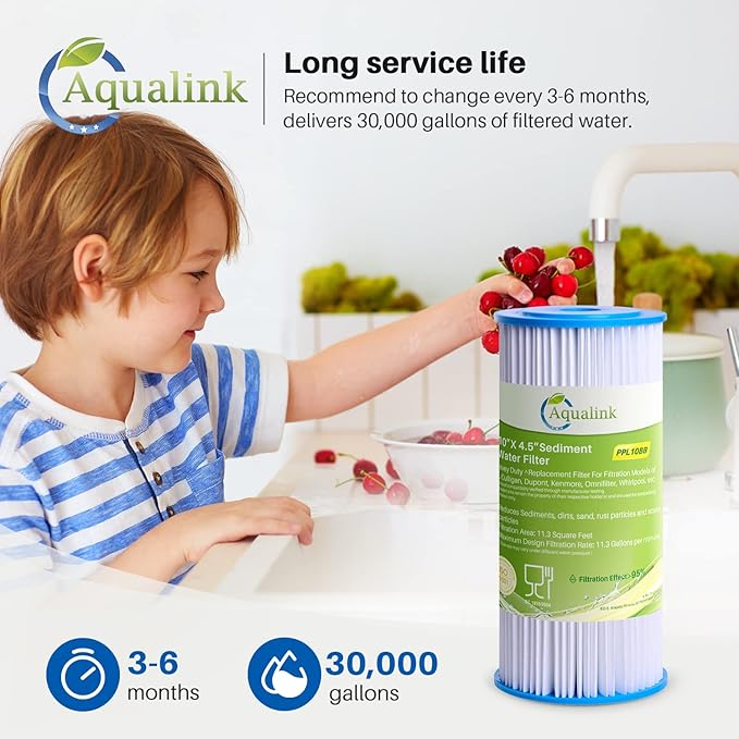 AQUALINK PPL10BB 10" x 4.5" Whole House Pleated Sediment Filter for Well Water, Replacement Cartridge for GE FXHSC, Culligan R50-BBSA, Pentek R50-BB, WFHDC3001, W50PEHD, GXWH40L, 2PACK