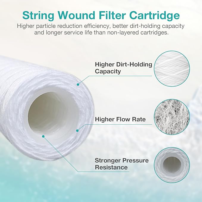 SimPure 5 Micron 10" x 2.5" String Wound Sediment Whole House Water Filter Cartridge for Well Water, Replacement Filter Cartridge for Housing DB1025 AP110 (20 Pack)