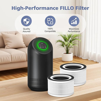 3-Pack H13 Filter Compatible with Afloia Fillo/Halo/Mooka Allo, 3-in-1 H13 Efficient Filtration for Fillo Air Puri-fier, for Afloia Fillo Filter