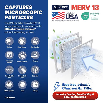 BNX TruFilter 16x20x4 (15.5’’ x 19.5’’ x 3.63‘’ Slim Fit) MERV 13 Air Filter (2-Pack) - MADE IN USA - Air Conditioner HVAC AC Furnace Filters Health, Allergies, Mold, Bacteria, Smoke, MPR 1900 FPR 10