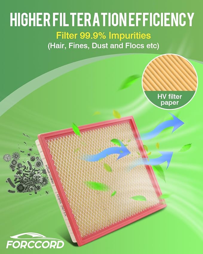 2-Pack Engine Air Filter Fits for Nissan Frontier 2020-2025 2026 (ONLY FIT 3.8L) Engine Air Filter Replacement 165469BT1A Car Accessories