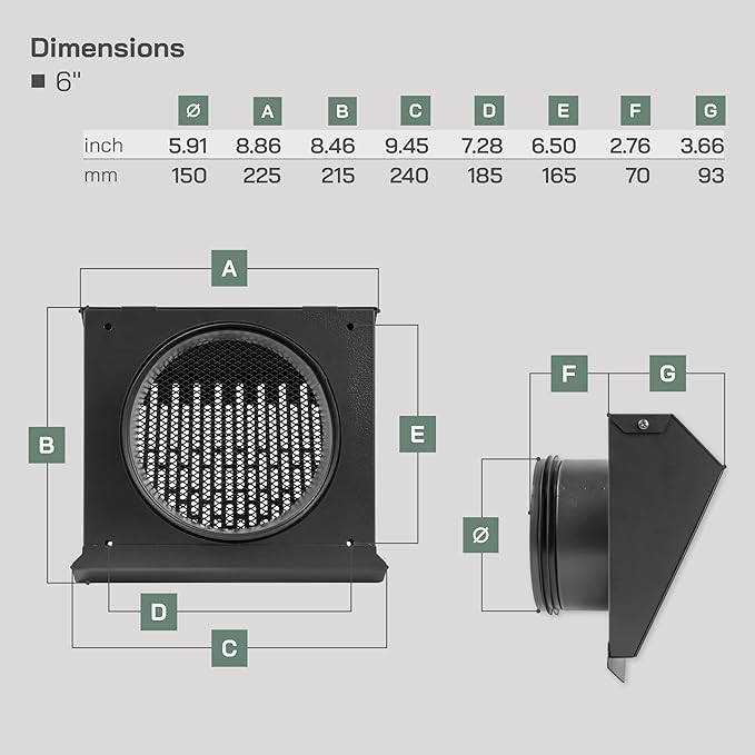 Vent Systems 6" Inch Exhaust Vent Cover with Rubber Gasket - Graphite Black Galvanized Steel - Robust Weatherproof Outdoor Air Exhaust Box - Duct or Surface Mounting - Rain and Snow Protection