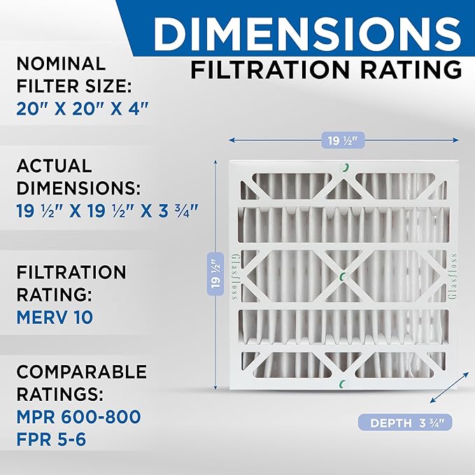 Glasfloss 20x20x4 MERV 10 (FPR 5-6) 4" Inch Pleated Air Filters Box of 3. Actual Size: 19-1/2 x 19-1/2 x 3-3/4