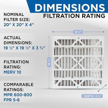 Glasfloss 20x20x4 MERV 10 (FPR 5-6) 4" Inch Pleated Air Filters Box of 3. Actual Size: 19-1/2 x 19-1/2 x 3-3/4