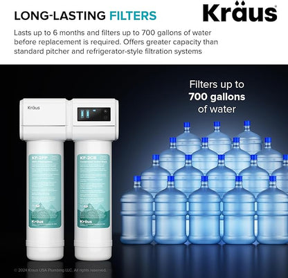 KRAUS Purita 2-Stage Under Sink Water Filtration System with Digital Display Monitor, FS-1001