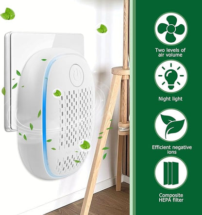 Air Ionizers HEPA Filter/Plug In Air Purifier for Home, Negative Ion Filtration System for Bathroom,Bedroom, Office, Kitchen, Mini Air Cleaner, Portable Air Filter (White) (1)