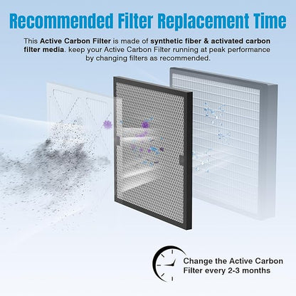 3 Packs Carbon Filter Replacement Set for TOOLBOOX 650/750/970CFM Air Scrubber