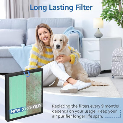2 Pack Vital 100S Toxin Absorber Replacement Filter for LEVOIT Vital 100S Air Purifier, 3-in-1 Vital 100S Hepa Filter and High-Efficiency Activated Carbon Filter, Replace Part #Vital 100S-RF-TX, Green