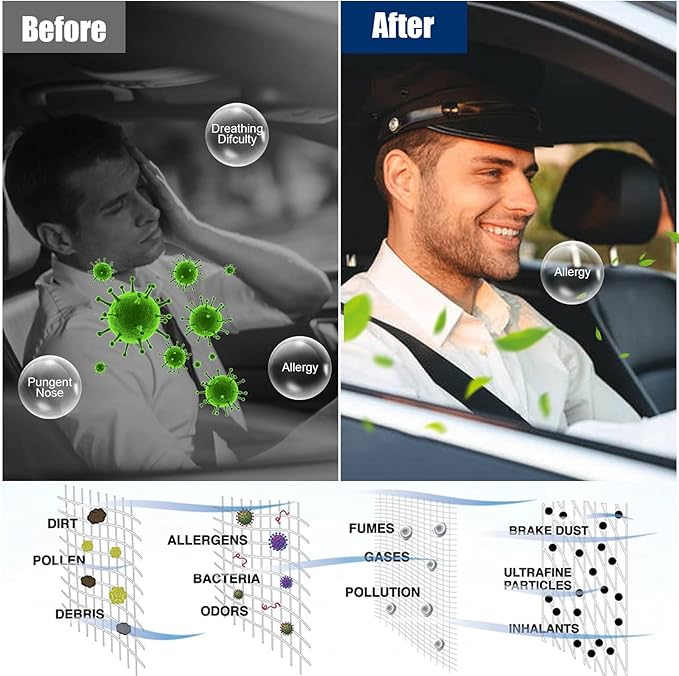 Cabin Air Filter 88568-52010 Compatible with w/Activated Carbon Fits Scion TC 2005-2010, XA 2004-2006, XB 2004-2006, Toyota Echo 2000-2005, RAV4 2001-2005